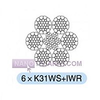 سیم بکسل سیم بکسل